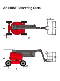 Jual Tangga Elektrik, Jual Work Platform, Jual Aerial Work Platform